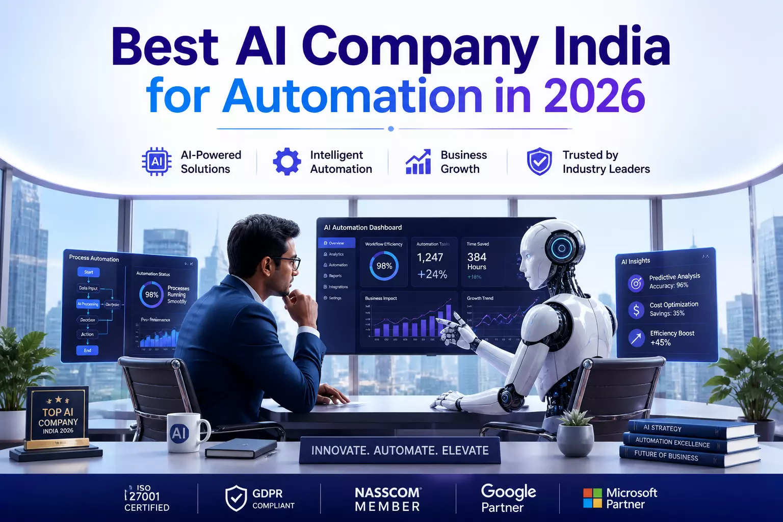 Best AI Company India for Automation in 2026