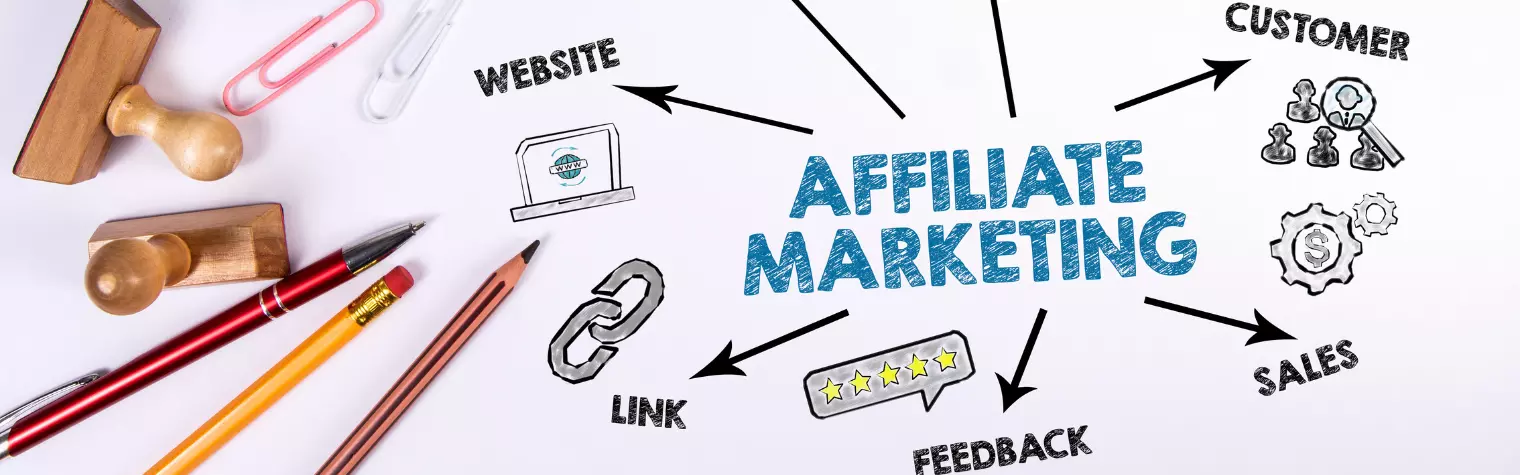 How to Get Started with Affiliate Marketing?