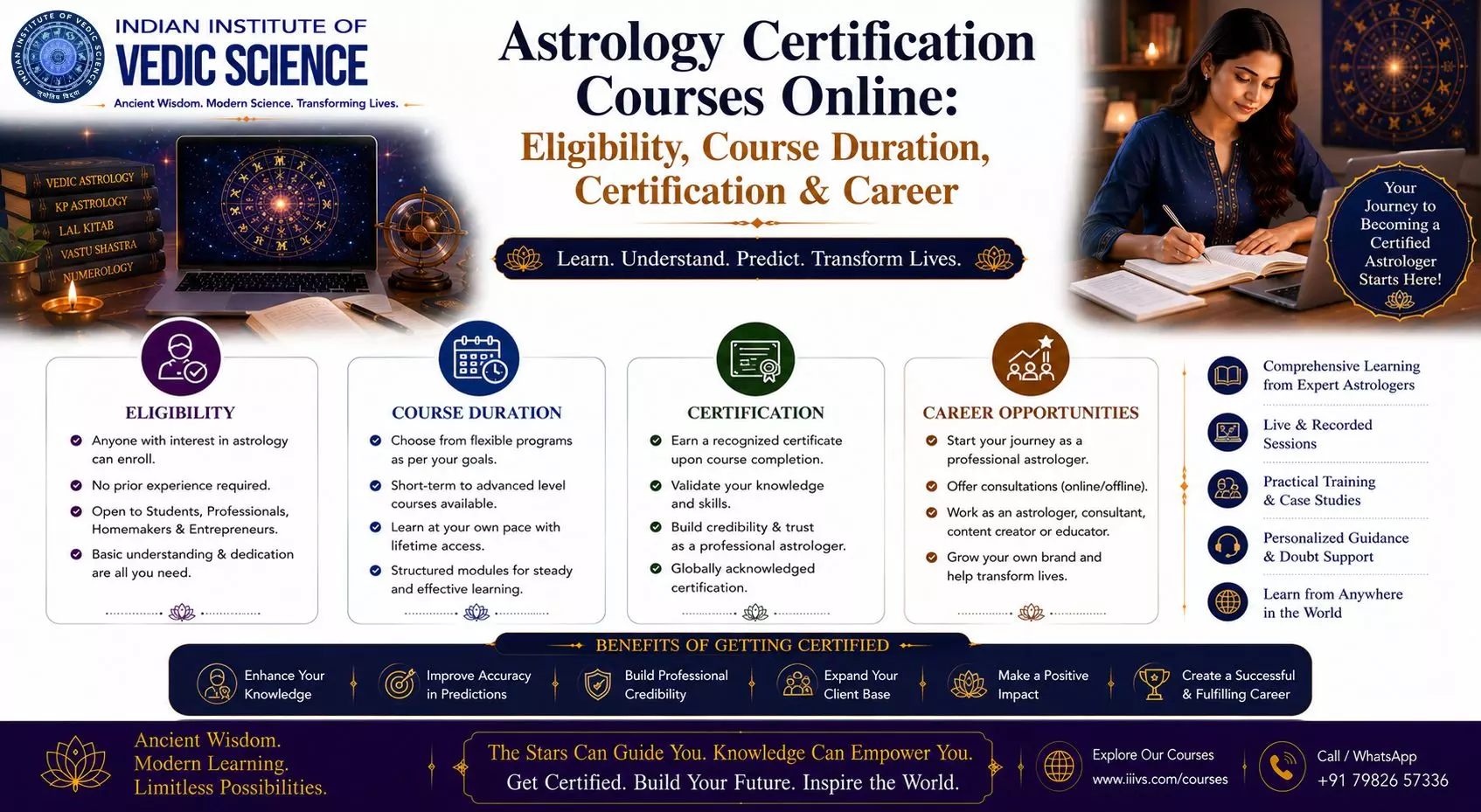 Online Courses to Learn Vedic Astrology: Start from Scratch