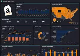 Amazon Seller Central Management Made Easy with Variosoft