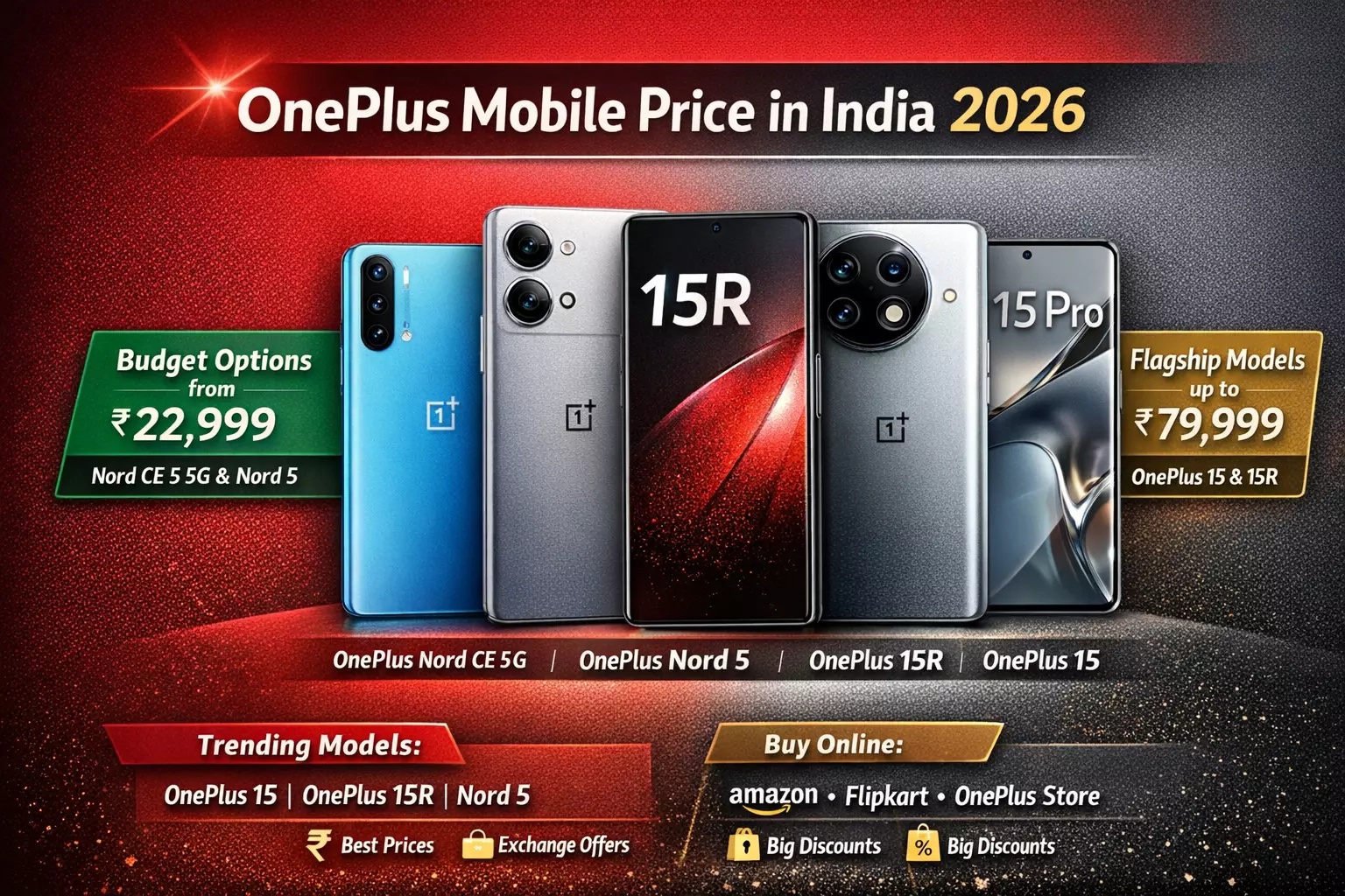 OnePlus Mobile Price List – Latest OnePlus Phone, New Launch, Top & Cheapest Models