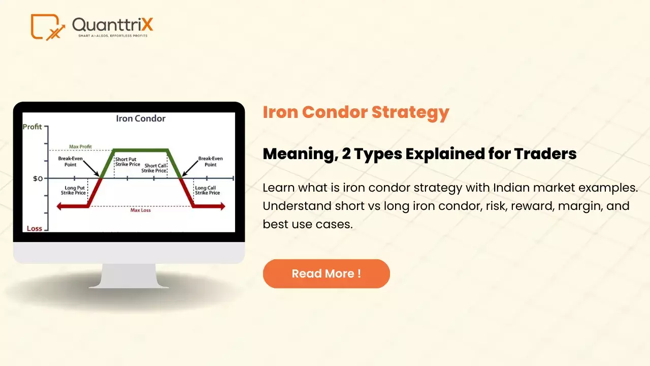 Iron Condor Strategy Explained Simply