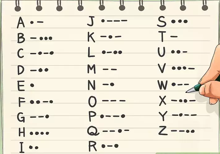 Best Morse Code Translators