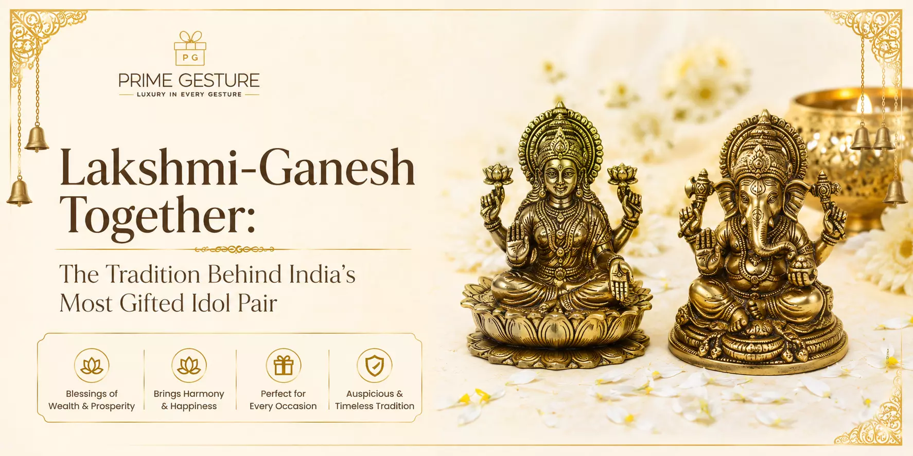 Lakshmi-Ganesh Together: The Tradition Behind India's Most Gifted Idol Pair