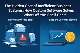 How Custom Software Development Unlocks Hidden Efficiency Gaps in Enterprise Operations?