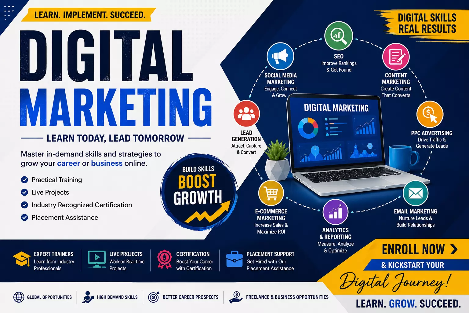 Digital Marketing in 2026: Essential Strategies for Online Success
