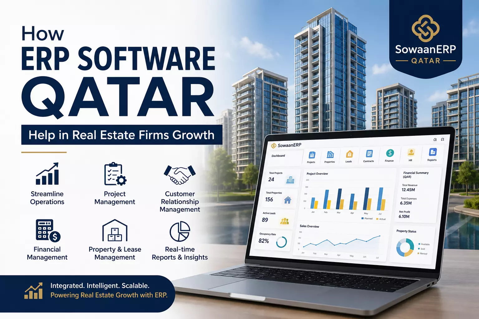 How ERP Software Qatar Help in Real Estate Firms Growth