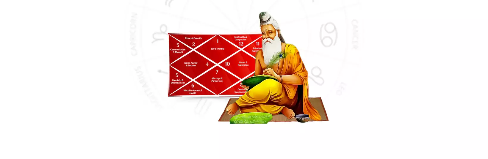 Identify Your Talent Based On Janampatri Predictions