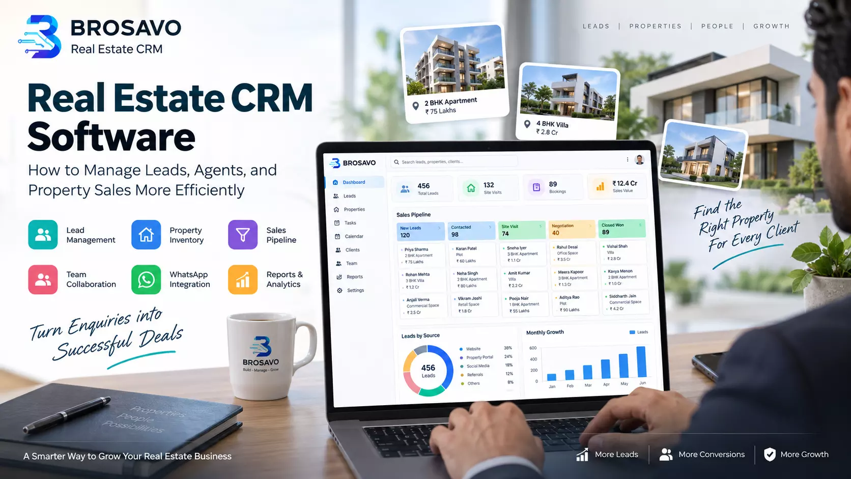 How Real Estate CRM Software Helps Agents Close More Deals