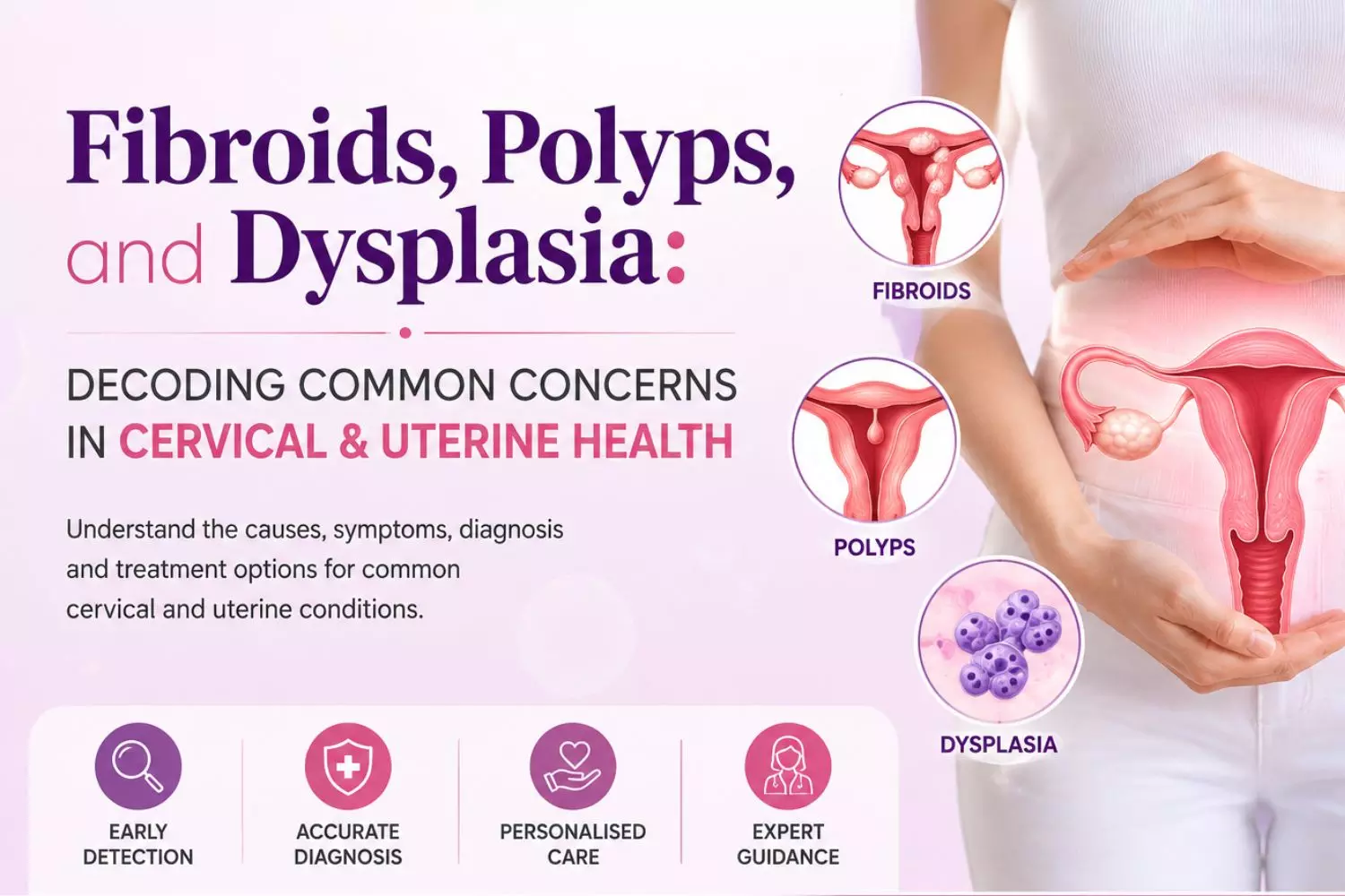 Fibroids, Polyps, and Dysplasia: Decoding Common Concerns in Cervical & Uterine Health