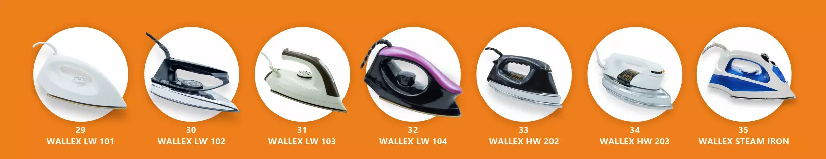 Difference Between Steam and Dry Iron: A Complete 2025 Guide