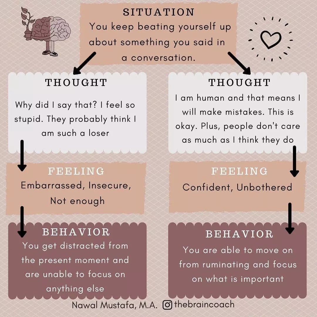 How to Improve Your Relationships with CBT: A Practical Guide