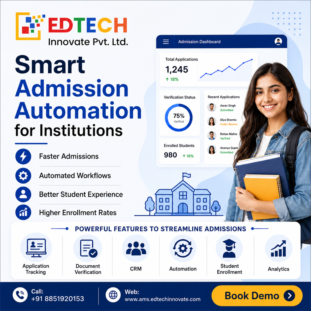How Admission Management Systems Help Increase Admission Conversions