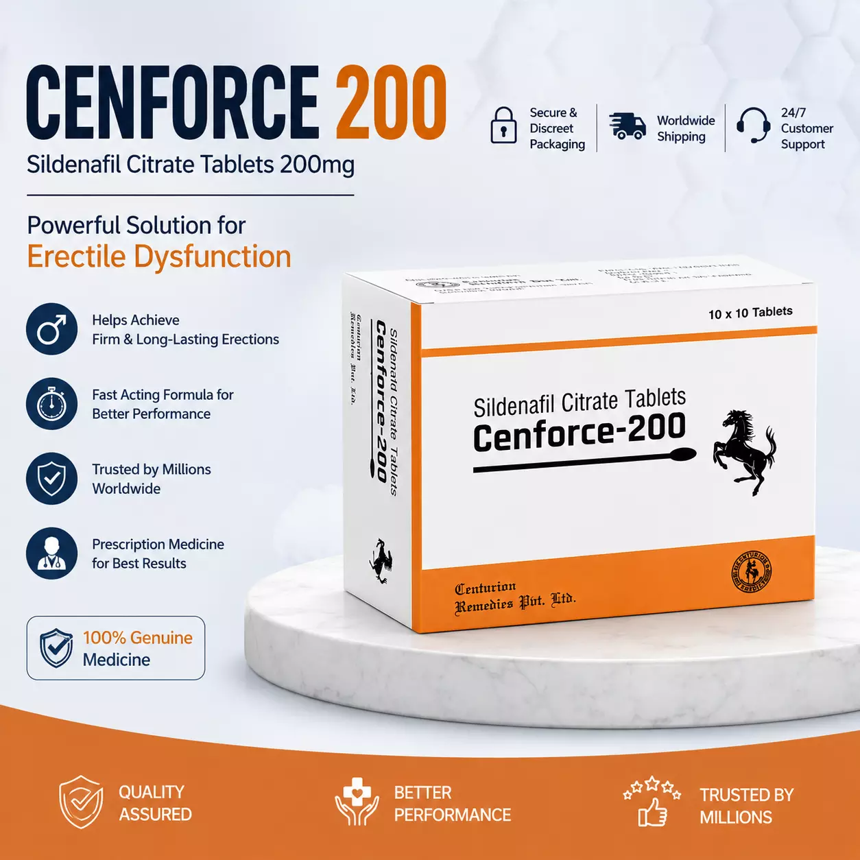 Cenforce 200: A Simple Guide To Sildenafil 200 Mg