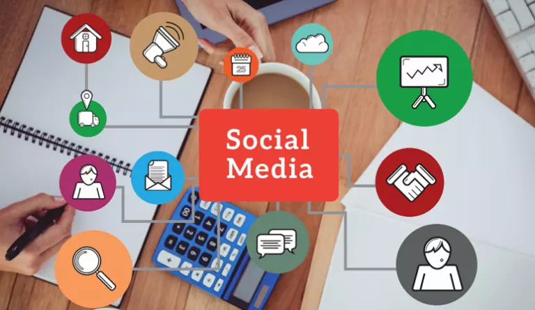Social Media Marketing Agency in Lucknow – Grow Your Brand, Leads & Sales with Communicadence India