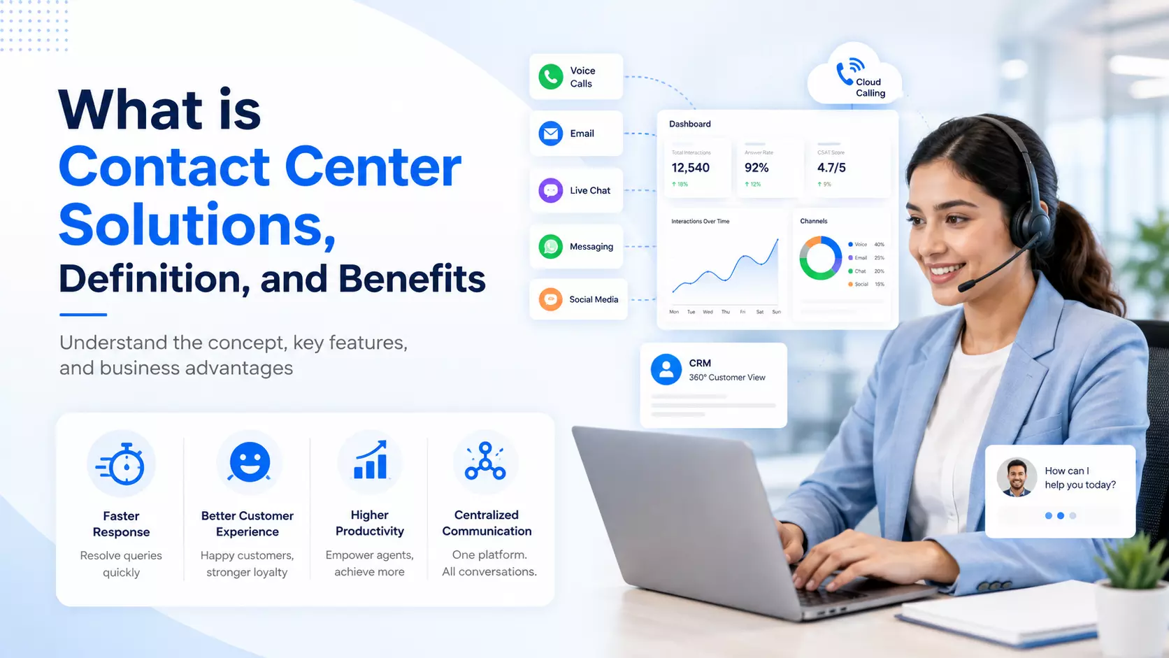 What is Contact Center Solutions, Definition, and Benefits