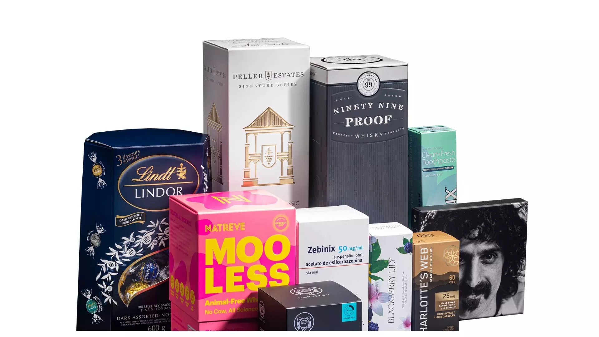 The Connection Between Packaging Quality and Customer Experience