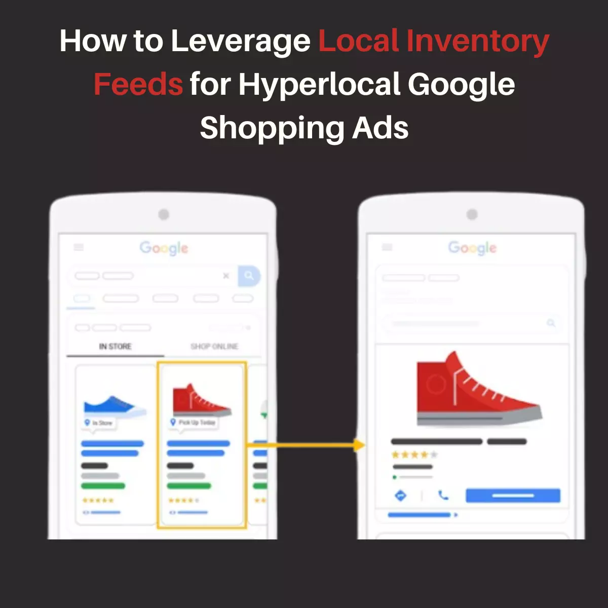 The Benefits of Merging Google Shopping and Local Inventory Data