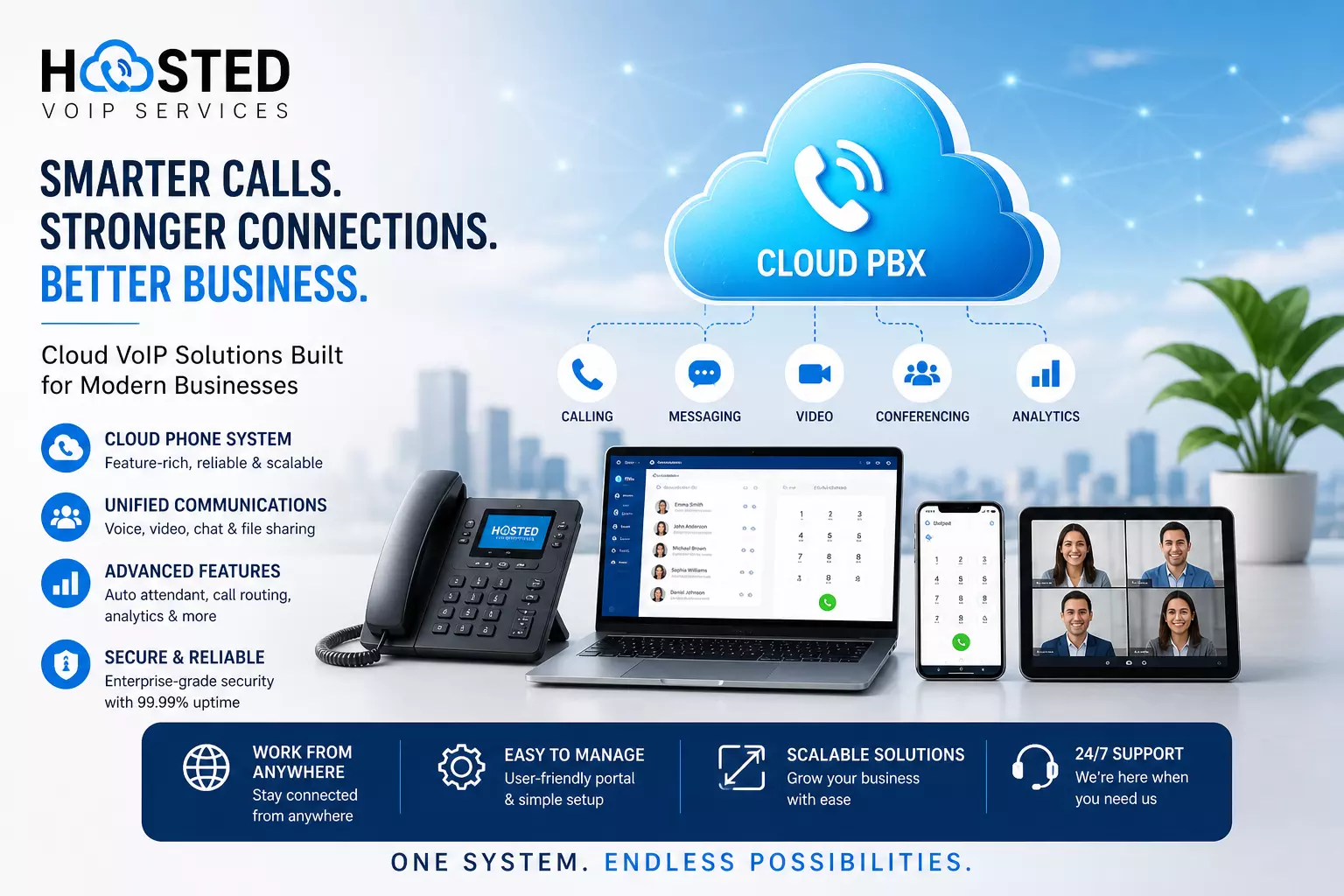 VoIP Phone System Planning That Keeps Call Quality Strong Across Every Location