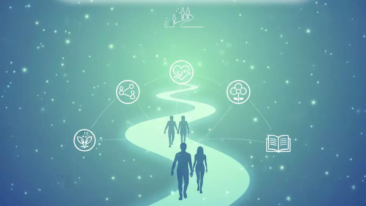 Why Shared Walking Journeys Create Deep Personal Transformation