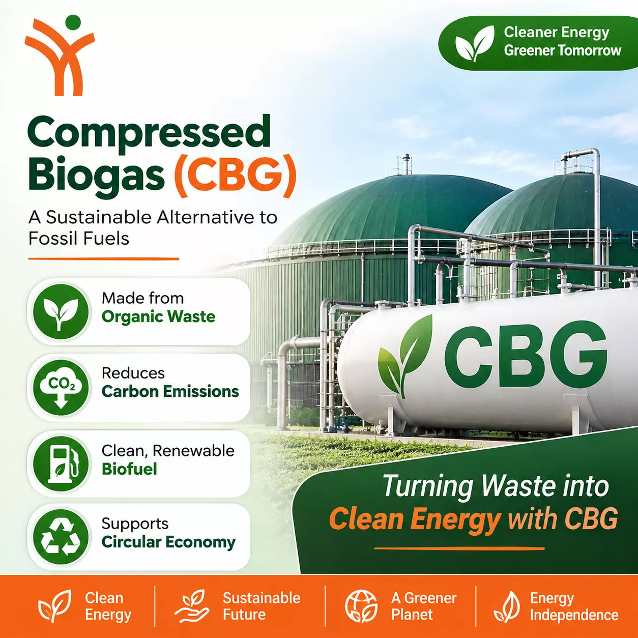 How Compressed Biogas (CBG) Plants Convert Organic Waste into Clean Energy