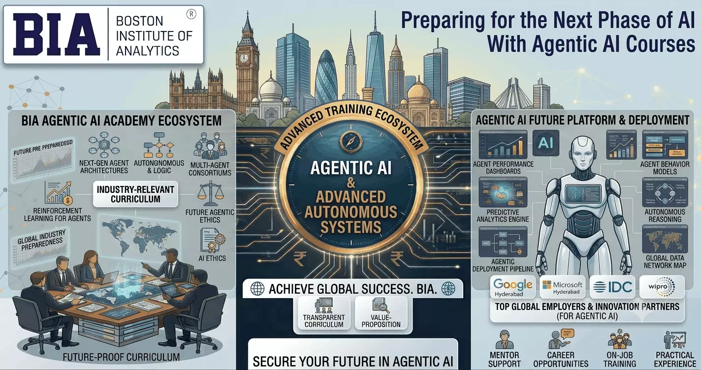 Preparing for the Next Phase of AI With Agentic AI Courses