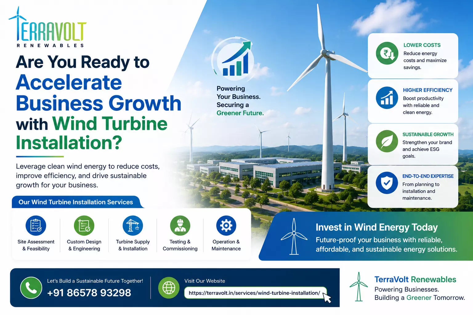 Are You Ready to Accelerate Business Growth with Wind Turbine Installation?