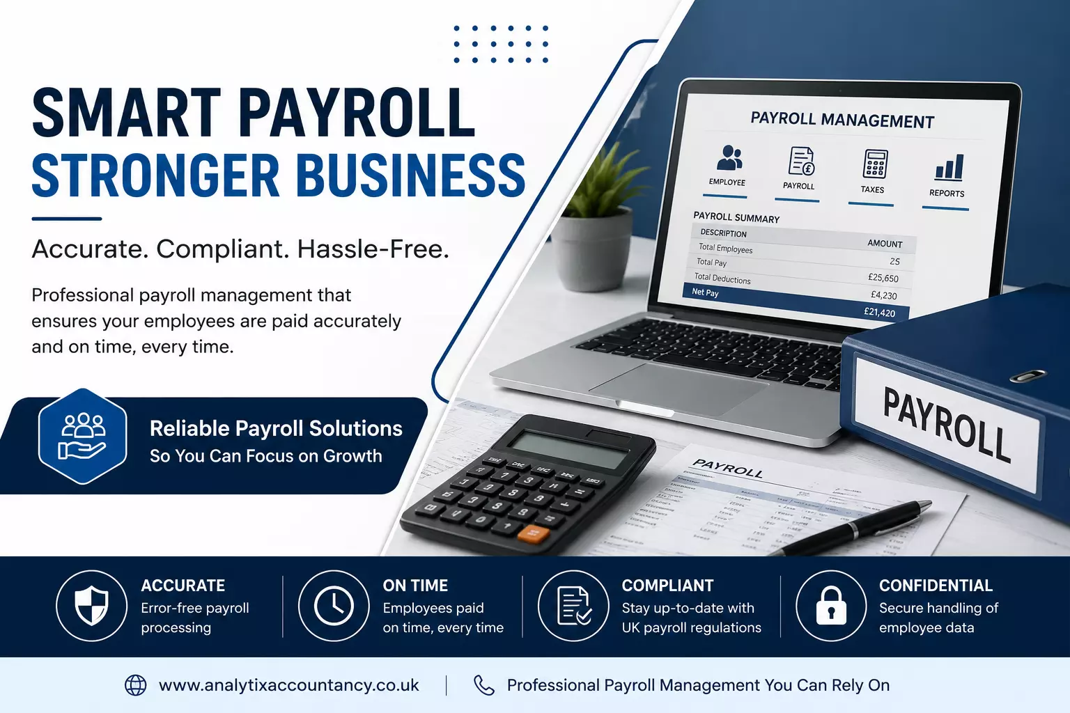 Why Effective Payroll Management Matters for Growing Businesses