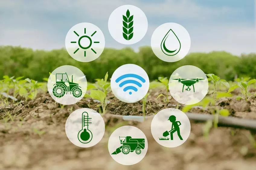 Connected Agriculture Market