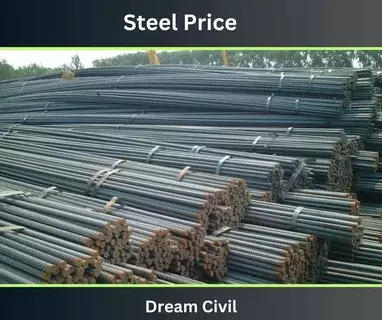 Steel Price in Pakistan Complete Market Guide