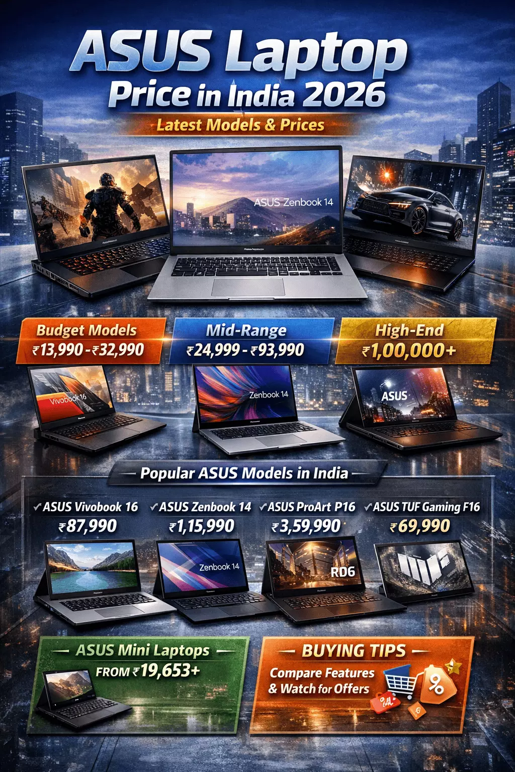 ASUS Laptop Price in India | ASUS Mini Laptop & Latest ASUS Laptops for Sale