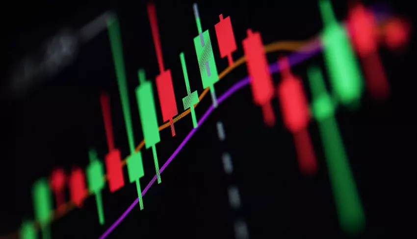 How to Start Micro Gold Futures on the Best Futures Trading Platforms