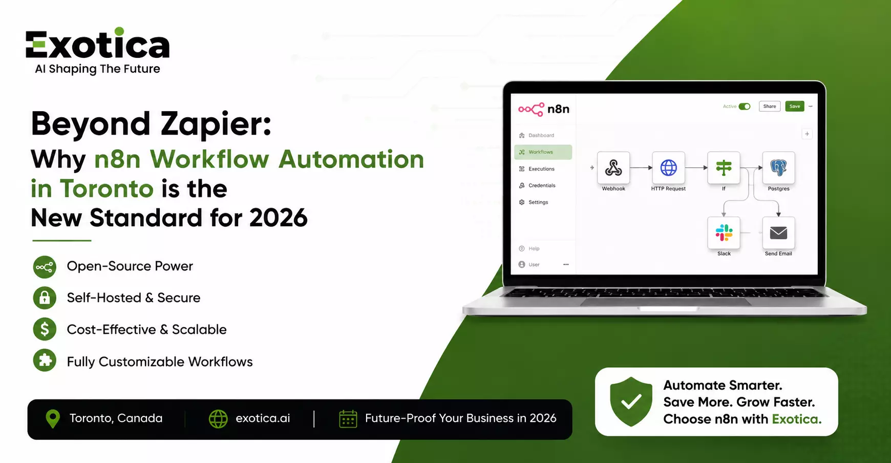 Beyond Zapier: Why n8n Workflow Automation in Toronto is the New Standard for 2026