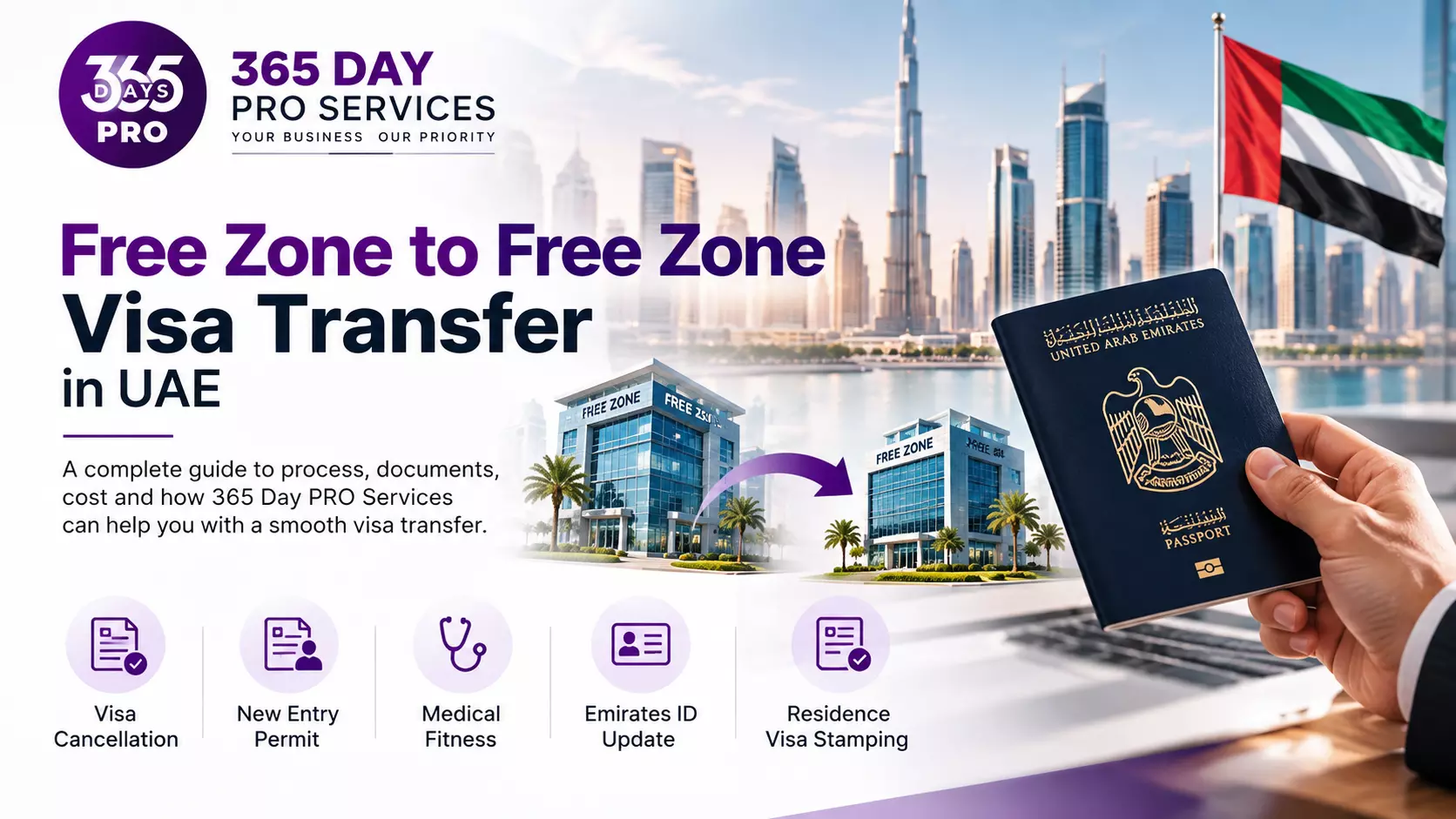 Free Zone to Free Zone Visa Transfer in UAE