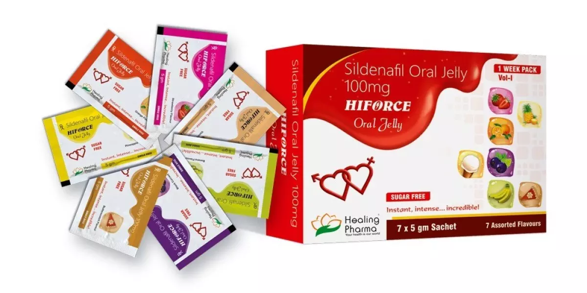 Sildenafil Oral Jelly 100mg: Uses, Benefits, Dosage, Side Effects