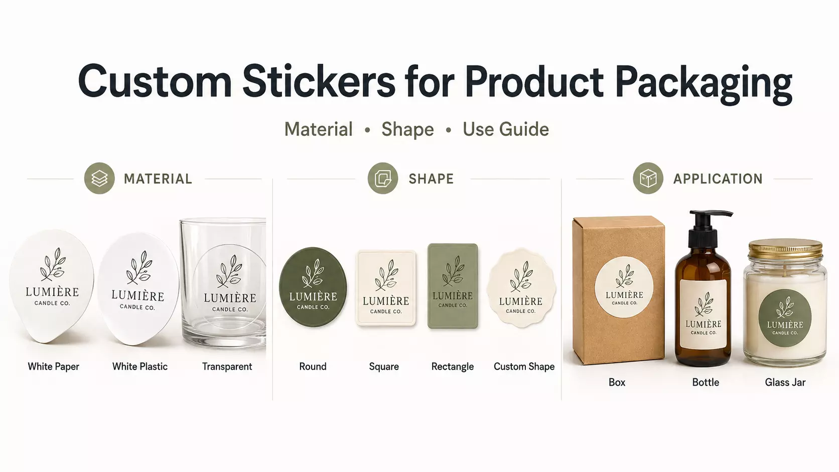 How to Choose the Right Custom Stickers for Product Packaging: Material, Shape & Use Guide