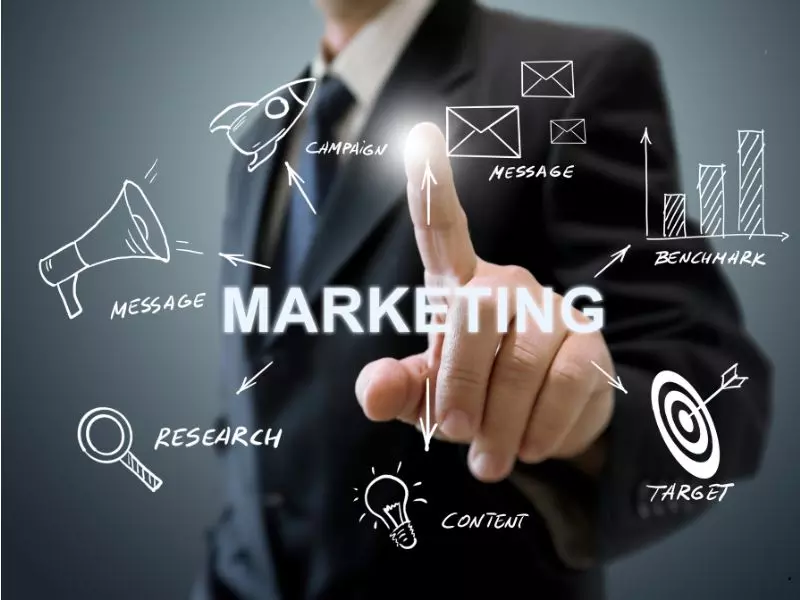 UAE Startup Success : Why a Market Entry Strategy Is Non-Negotiable