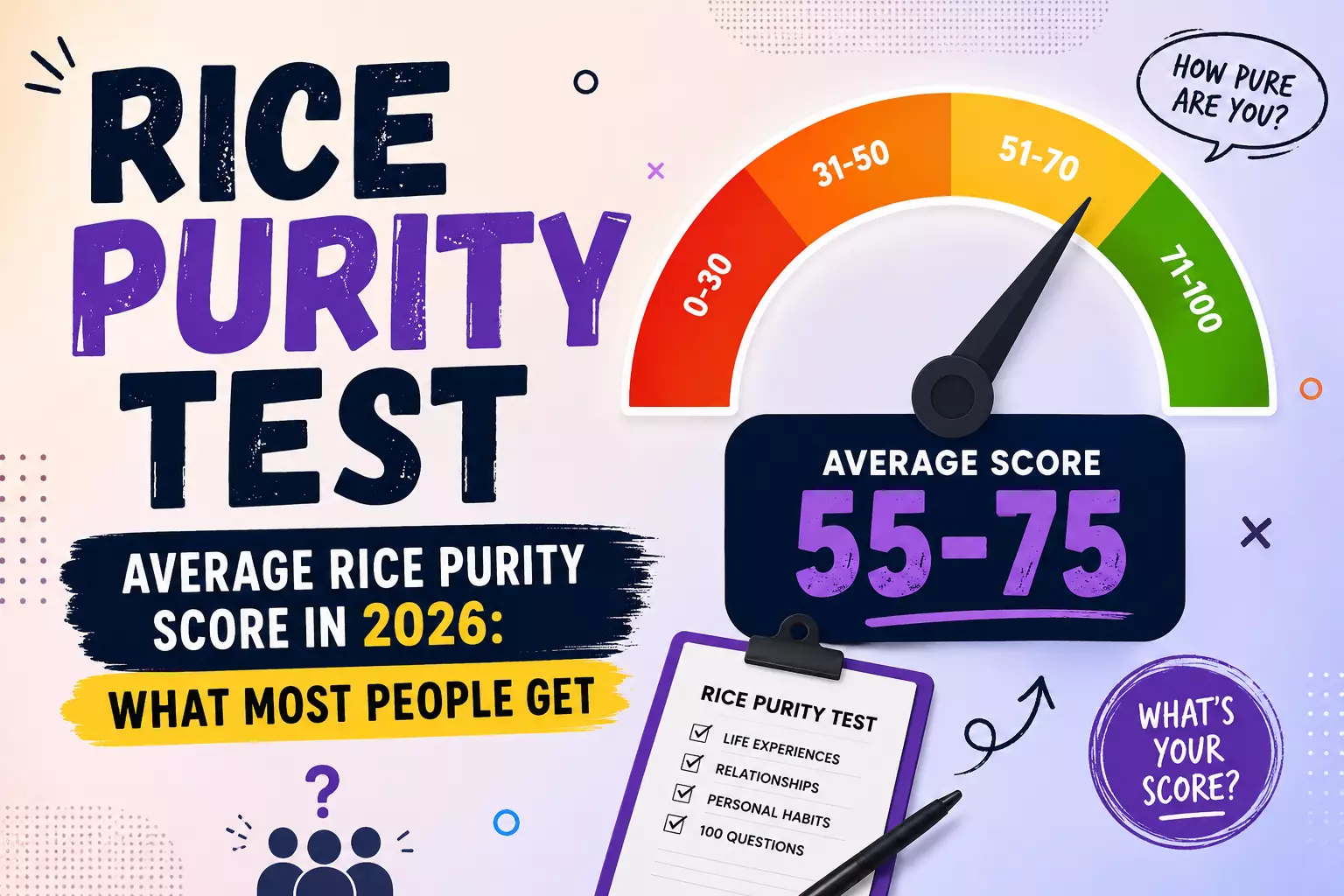 Average Rice Purity Score in 2026: What Most People Get
