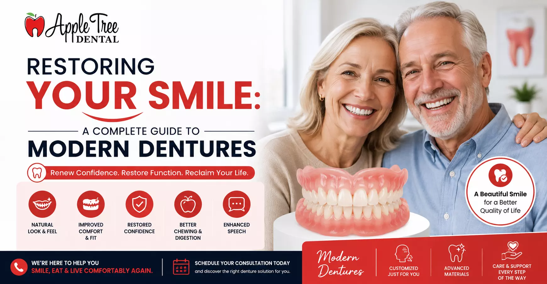 Restoring Your Smile: A Complete Guide to Modern Dentures