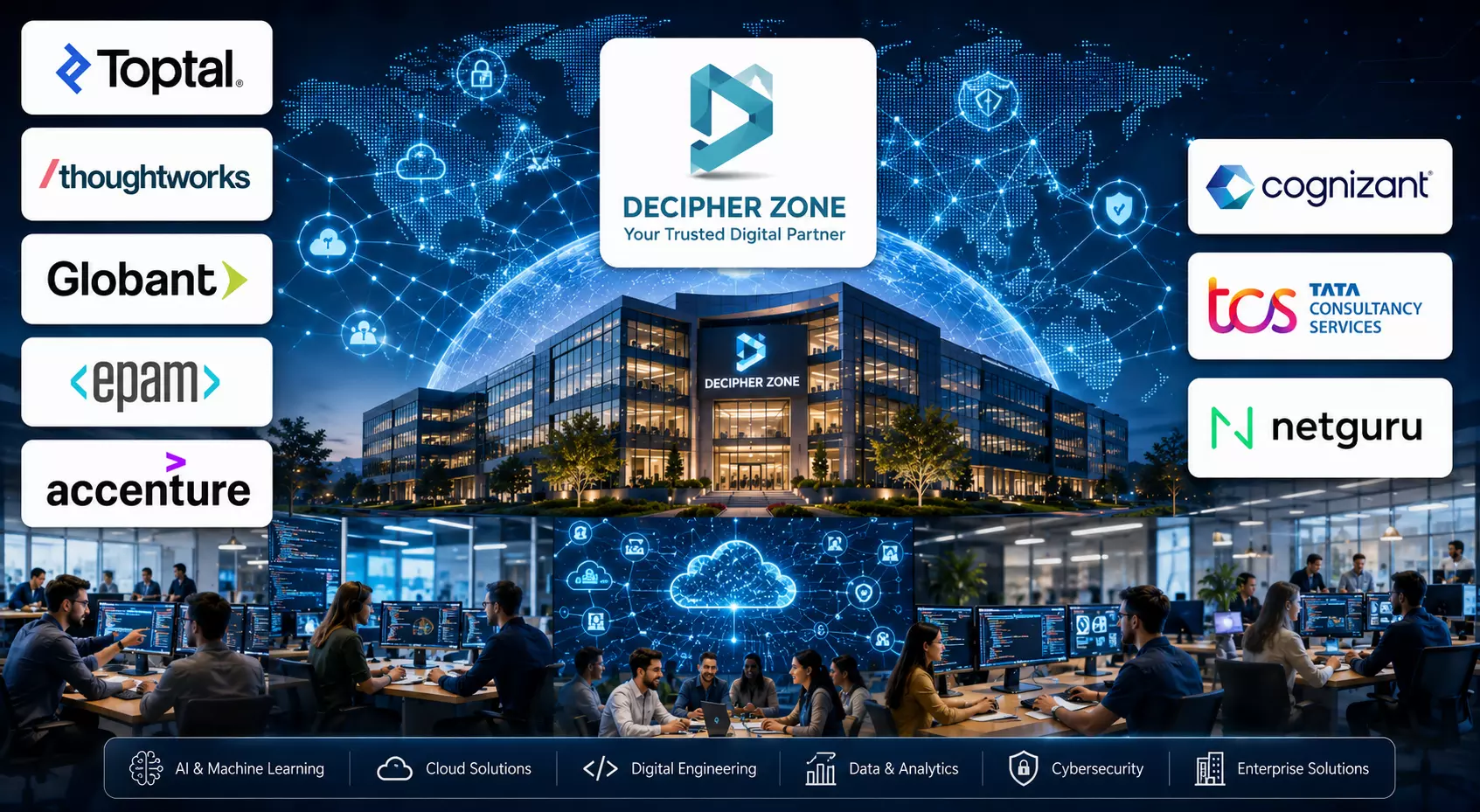 Top Web Application Development Companies (2026)