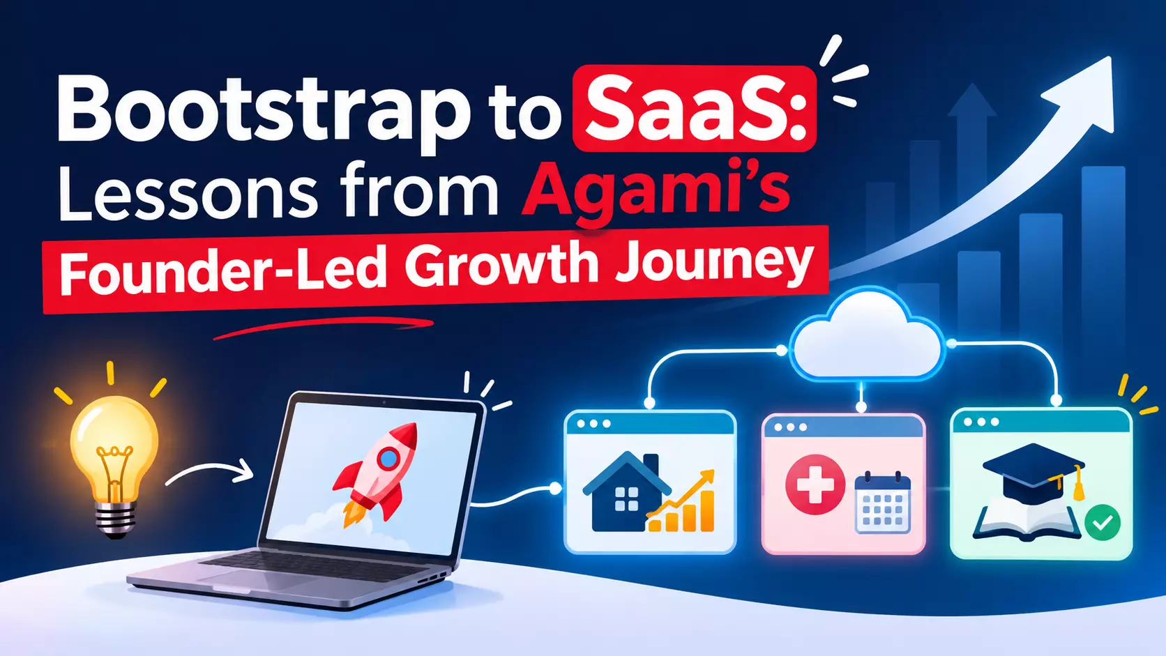 Bootstrap to SaaS: Lessons from Agami’s Founder-Led Growth Journey