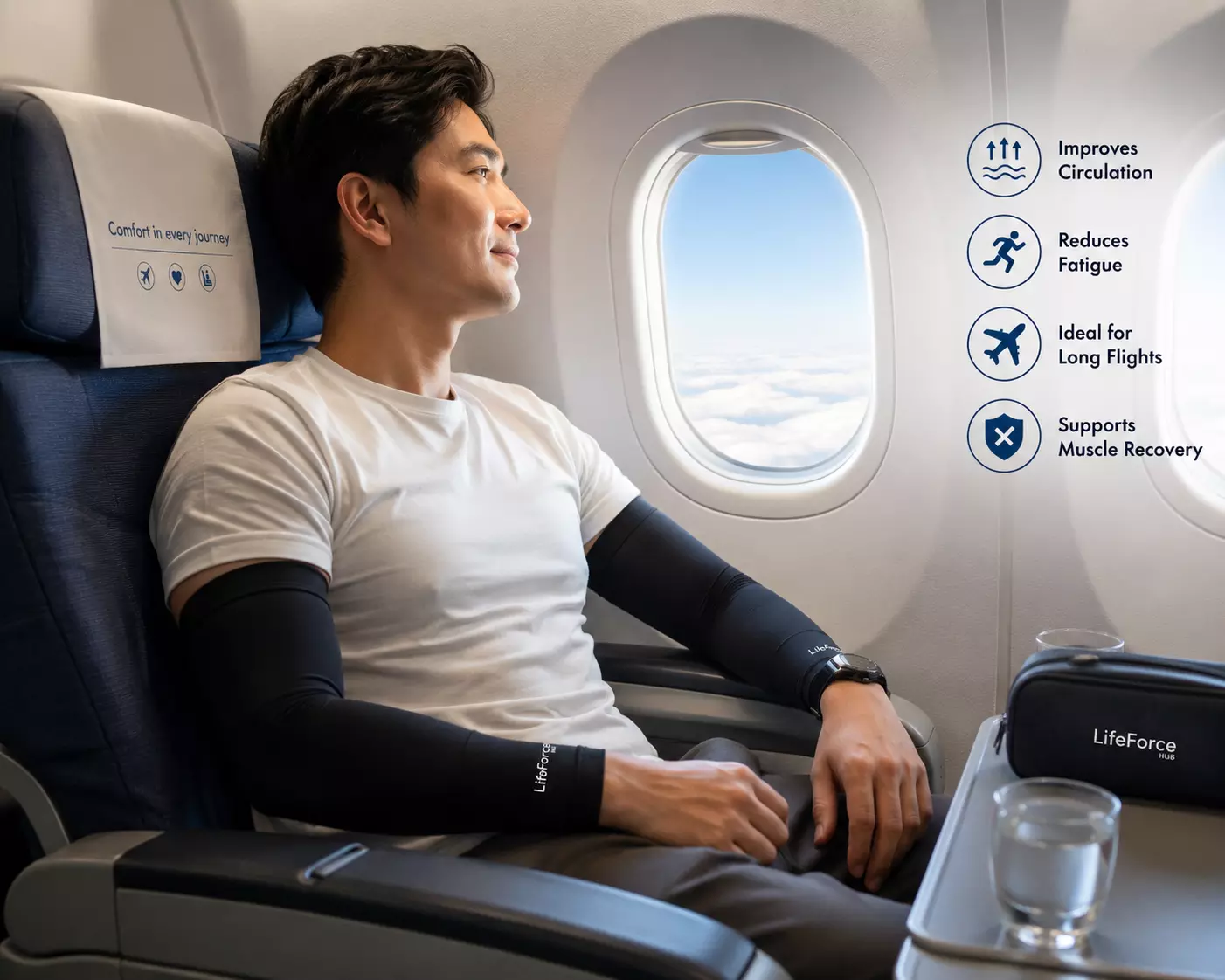 Do You Need a Compression Sleeve for Flying? Here's What Experts Recommend