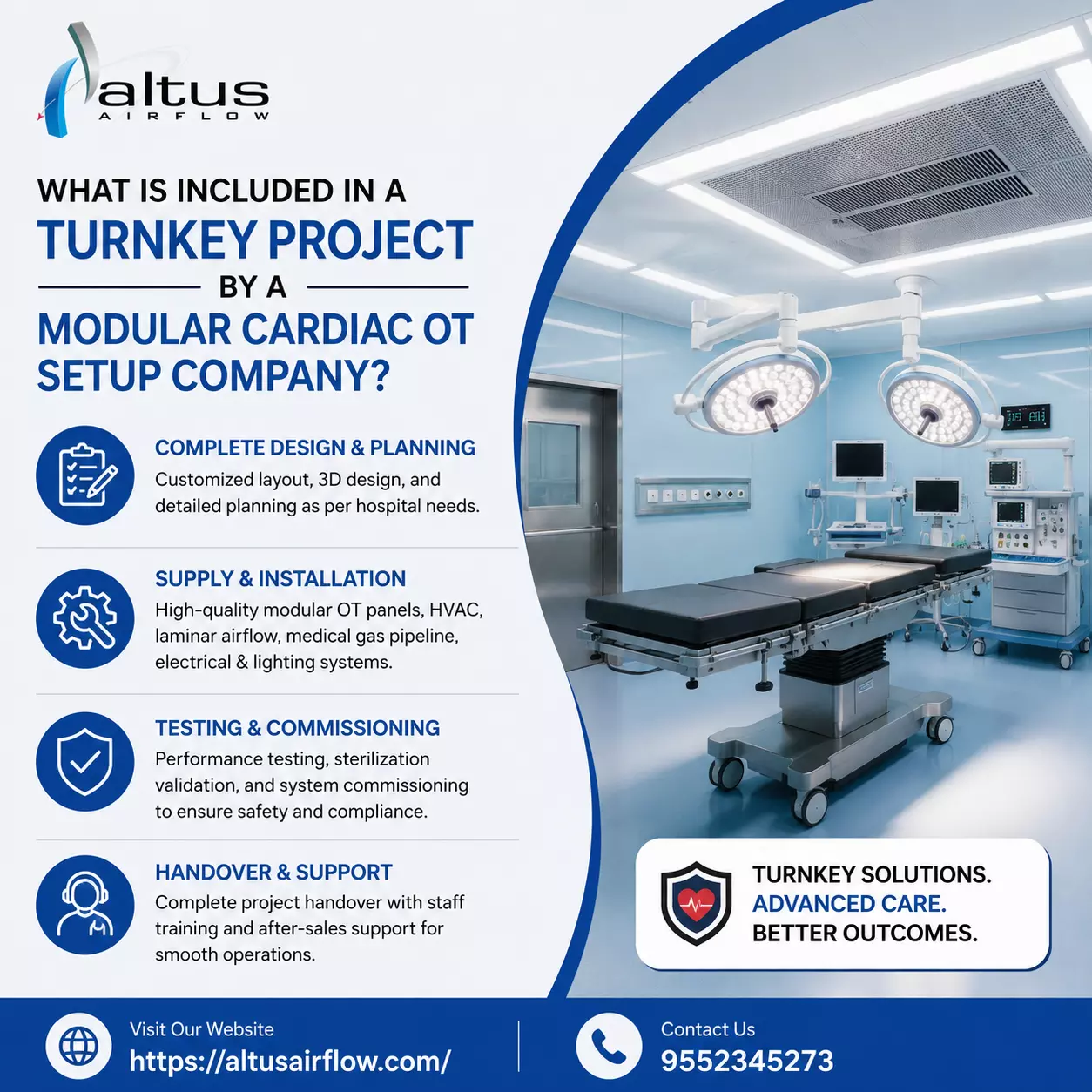 What Is Included in a Turnkey Project by a Modular Cardiac OT Setup Company?