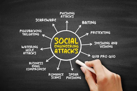 Social Engineering Attacks: How to Identify and Defend Against Them in 2025