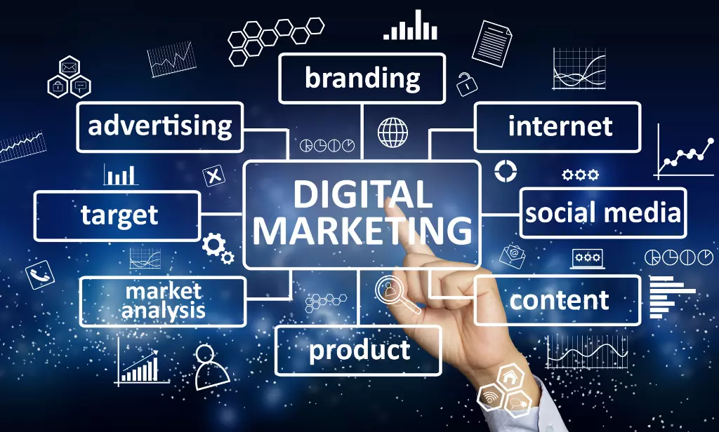 What Is a Digital Marketing Agency and Why Your Business Needs One