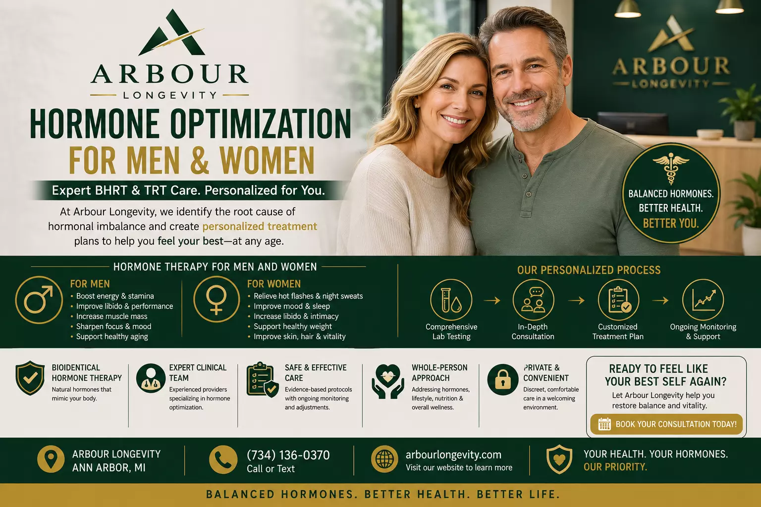 Regenerative Medicine Clinic in Ann Arbor, Michigan | Arbour Longevity