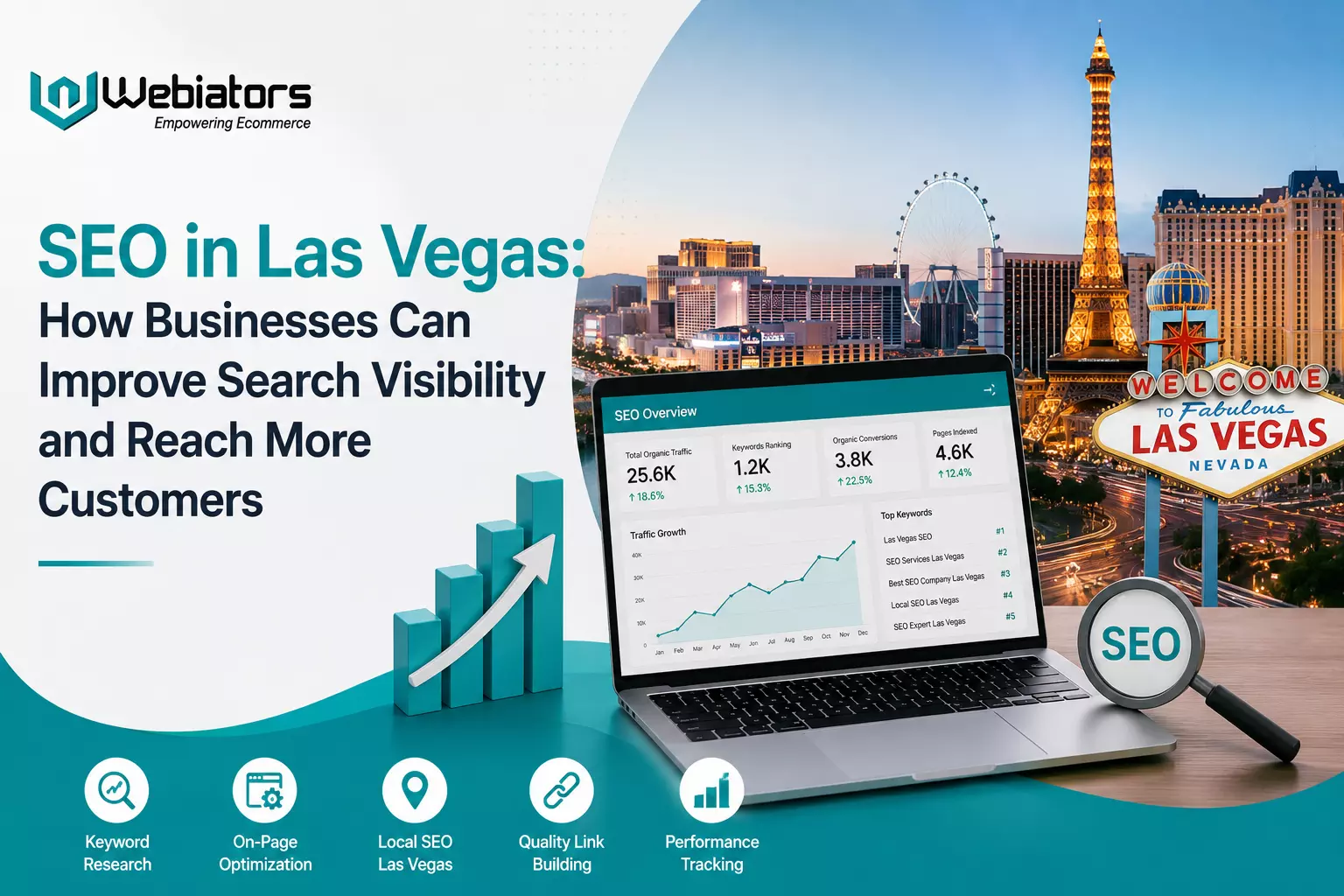 SEO in Las Vegas: How Businesses Can Improve Search Visibility and Reach More Customers