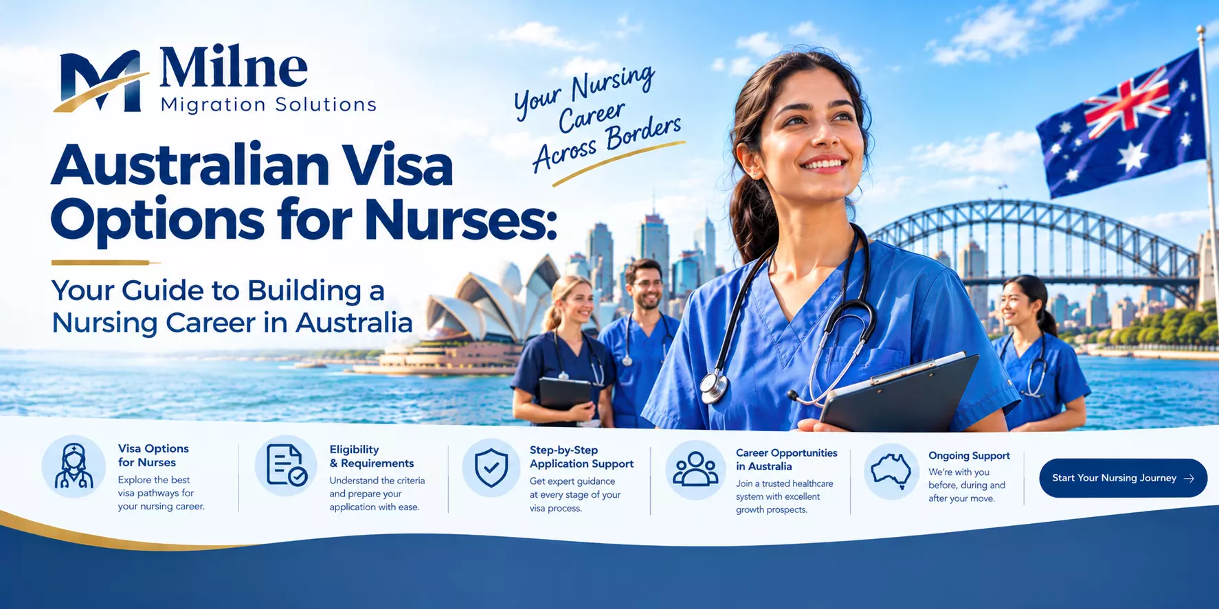Australian Visa Options for Nurses: Your Guide to Building a Nursing Career in Australia