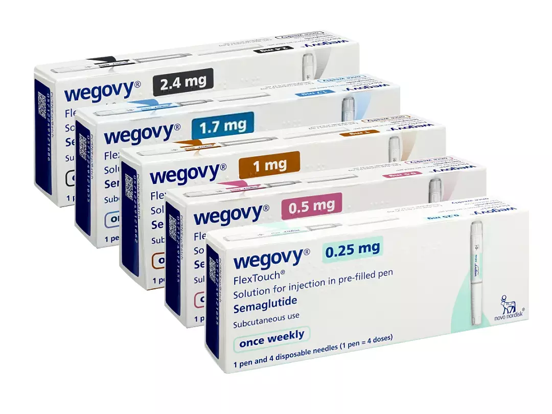 What Results Can You Expect in the First 12 Weeks of Wegovy (Semaglutide)?
