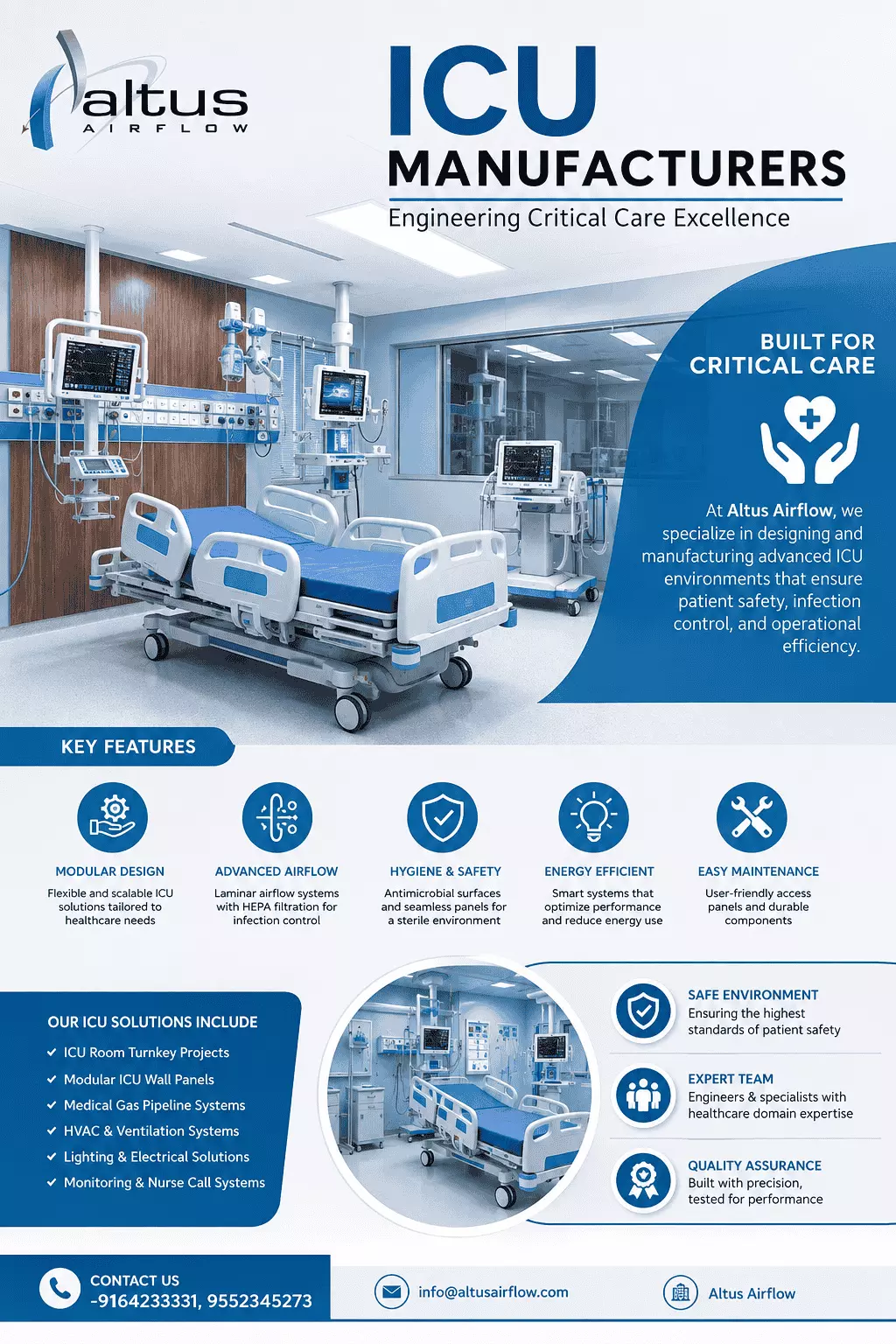 What Are the Key Features of Top ICU Manufacturers?